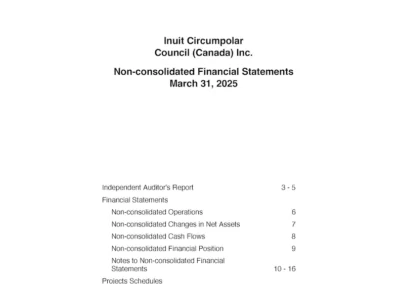 Inuit Circumpolar Council (Canada) Inc. – Non-consolidated Financial Statements March 31, 2025